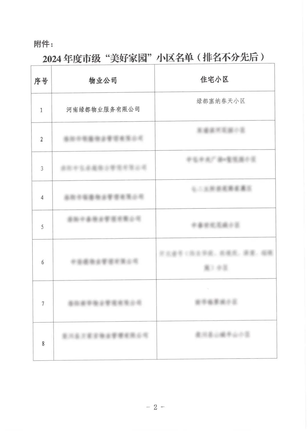 载誉而行，新年开门红！