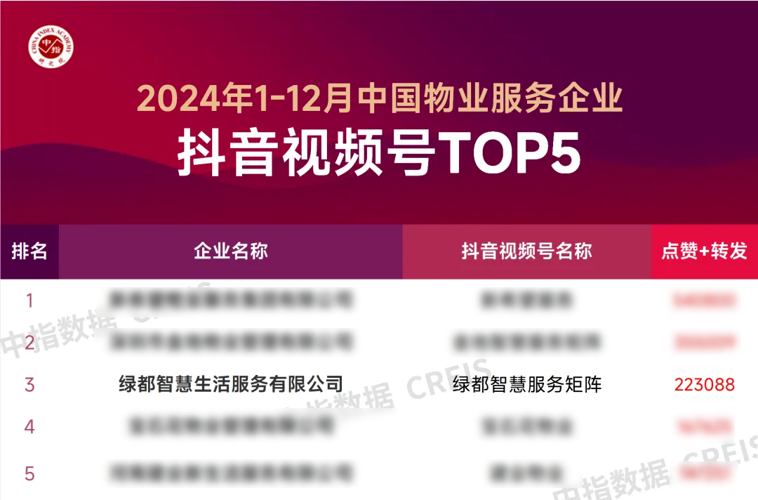 载誉而行，新年开门红！