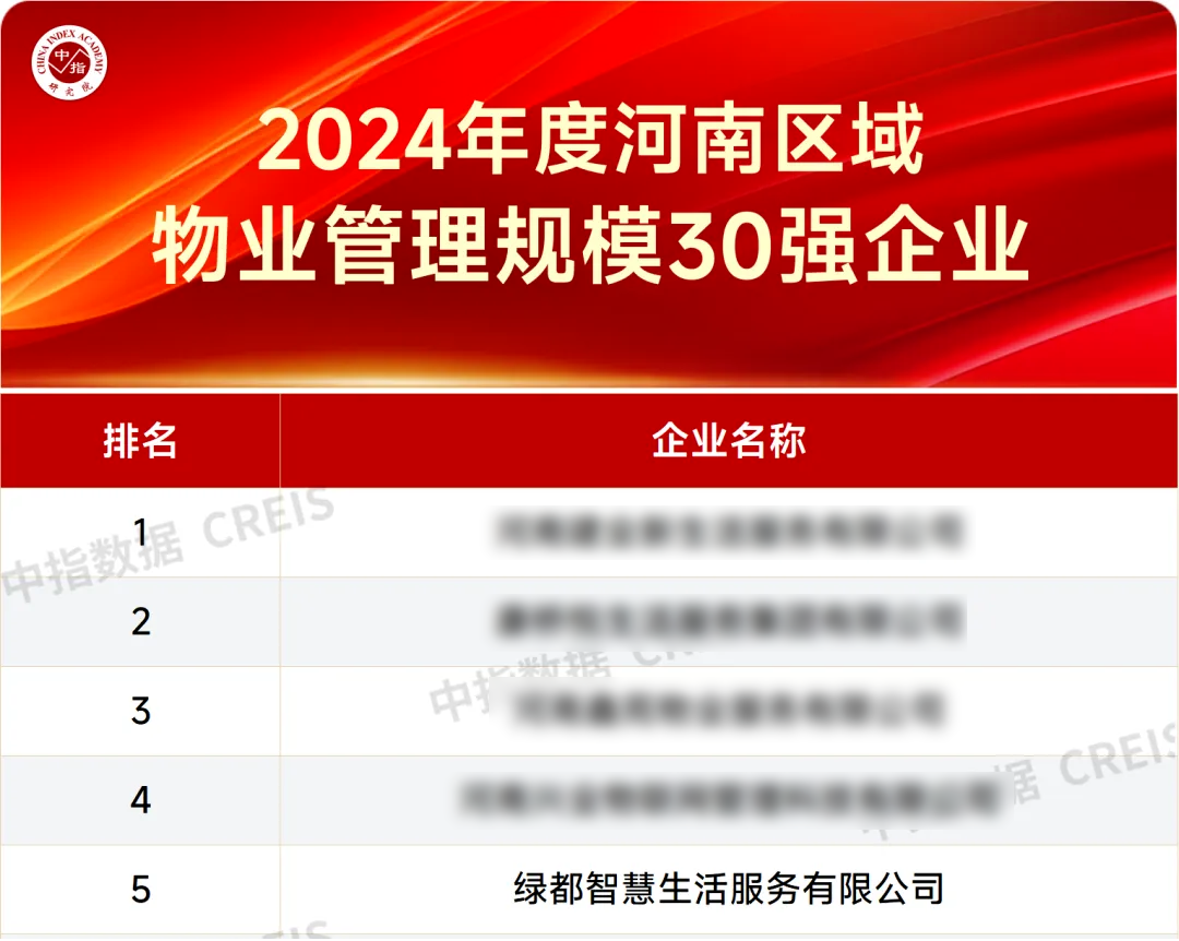 载誉而行，新年开门红！