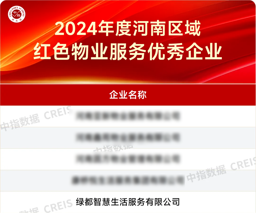 载誉而行，新年开门红！