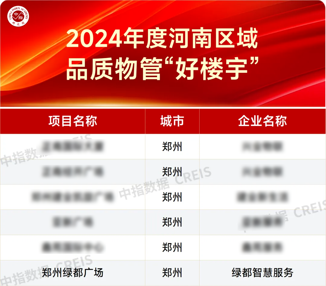 载誉而行，新年开门红！