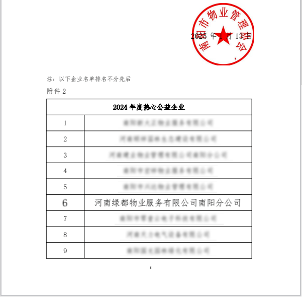 载誉而行，新年开门红！