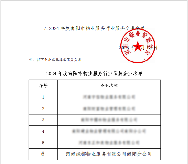 载誉而行，新年开门红！