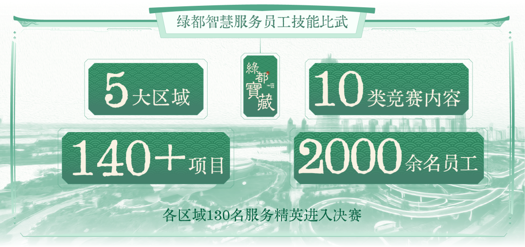 悬疑剧《消失的TA》？纪录片《绿都宝藏》？