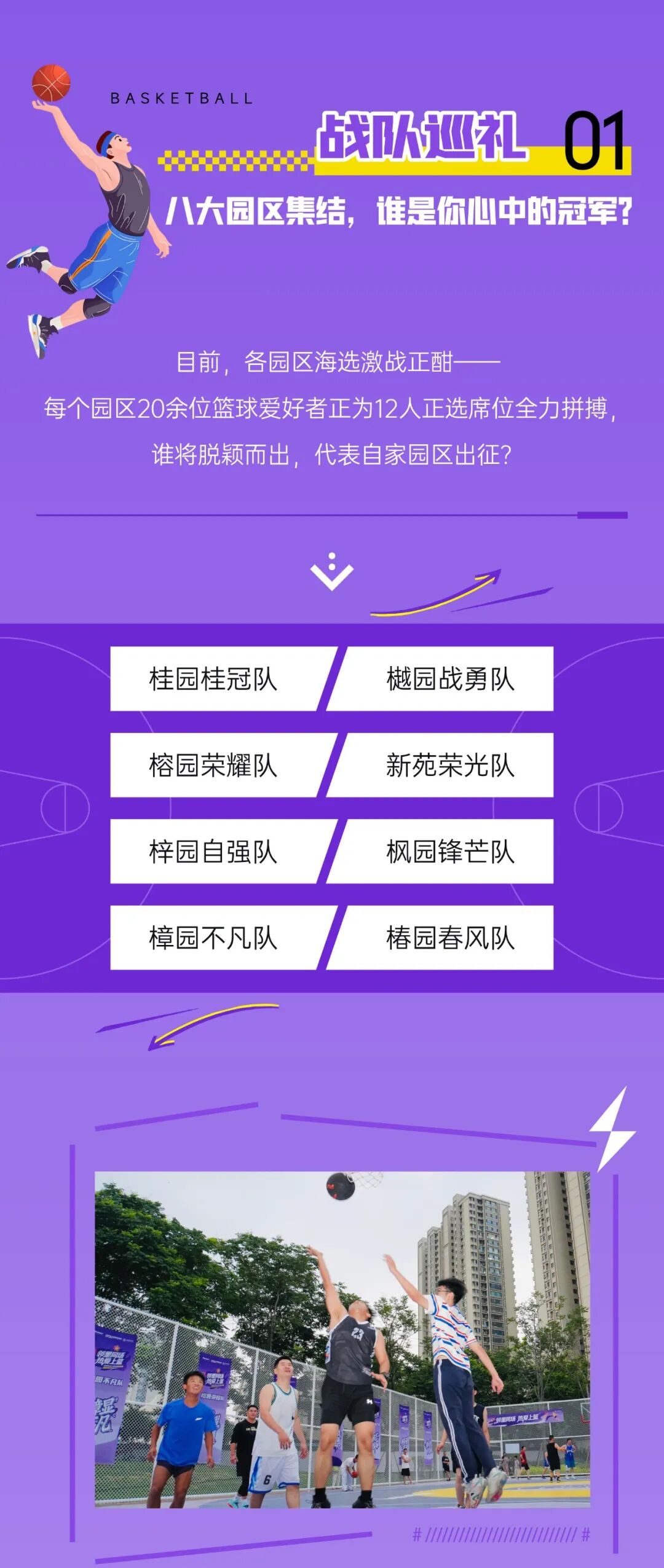 绿都这夏火了！八大园区强势出征，逐冠之战引爆邻里赛场