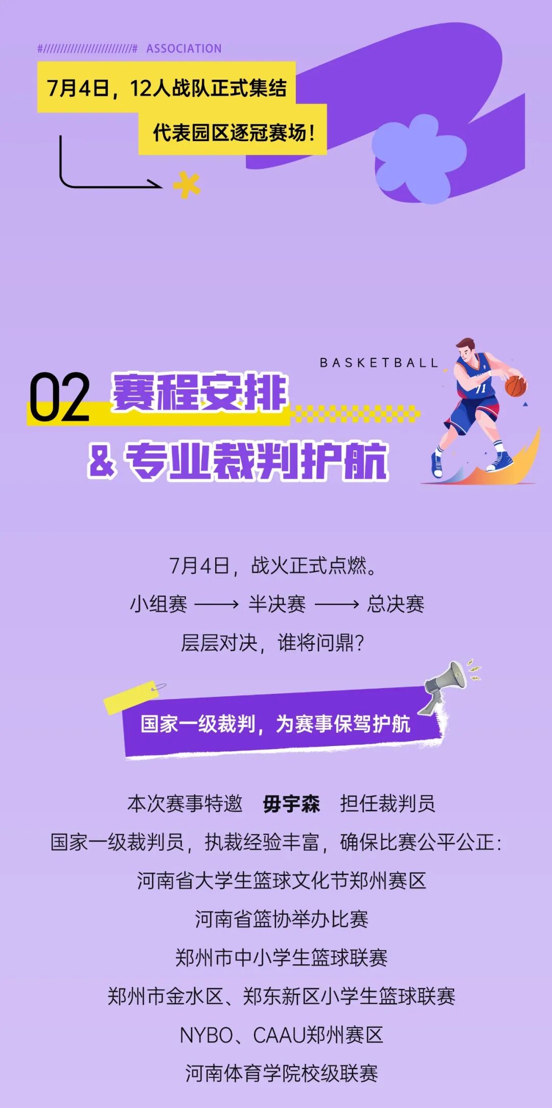 绿都这夏火了！八大园区强势出征，逐冠之战引爆邻里赛场