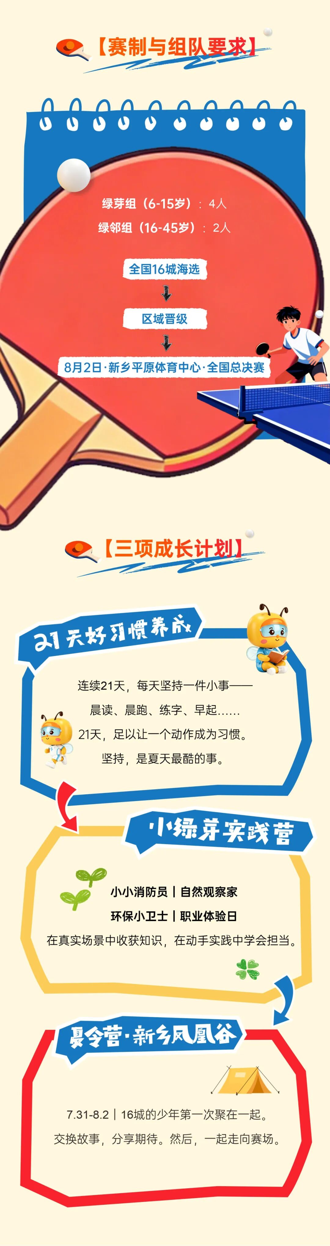 拾光而来，爱有回响｜童军营第十年，以乒乓之名，集结上场