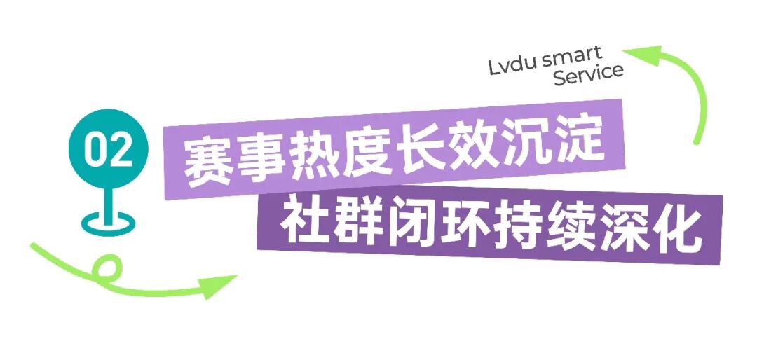 「篮」不住的热爱！绿都澜湾篮球社正式成团