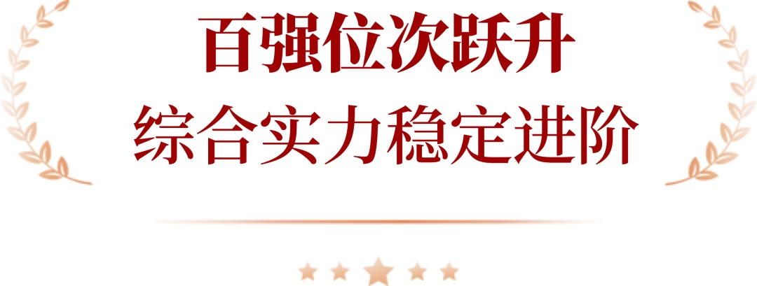 以服务致初心 | 绿都智慧服务荣登2026中国物业服务力百强TOP39
